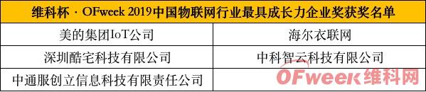 明年再会！“OFweek 2019（第四届）物联网产业大会”完美落幕！