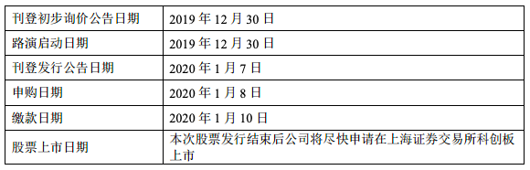 QQ图片20191230091245