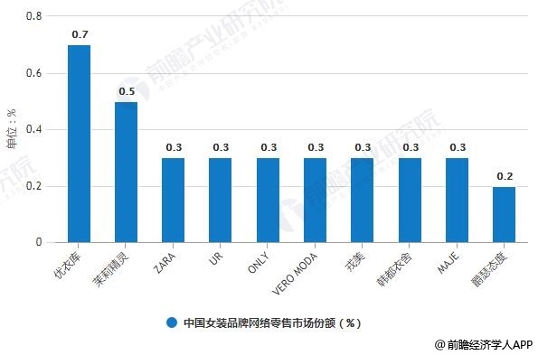 相关
报告 REPORTS