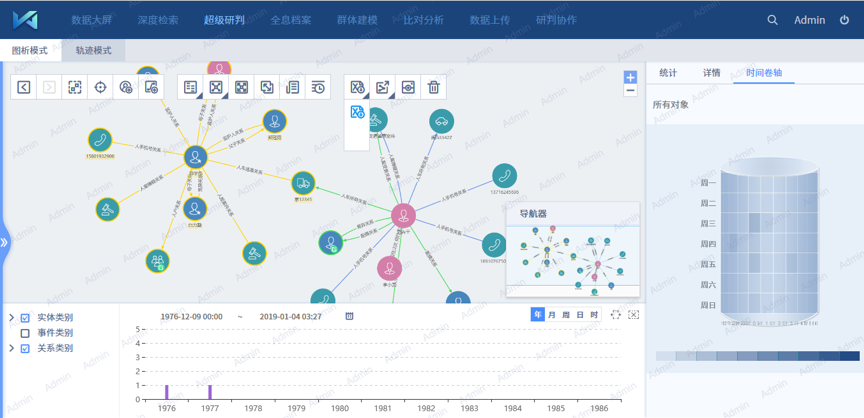 防疫战打响，一家科技公司是如何向内向外行动的？