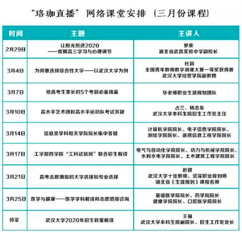 武大招生办直播课程上线首日 3000名高三学生及家长同时在腾讯课堂观看