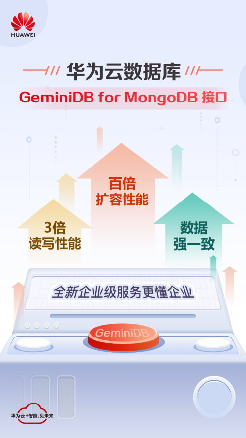 从自建MongoDB聊聊华为云GeminiDB的蓬勃张力