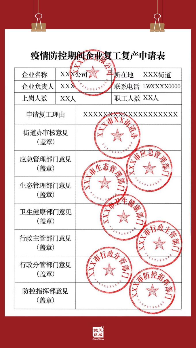 1张复工申请表8个章，“1号签”优惠政策让复工不再难