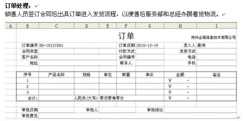 勤哲Excel服务器做科技企业管理系统