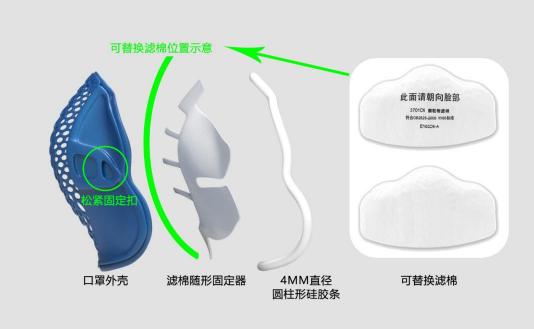 3D打印专委会、安世亚太教您3D打印口罩架DIY