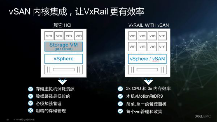 奥斯卡获奖纪录片《美国工厂》背后的工业4.0