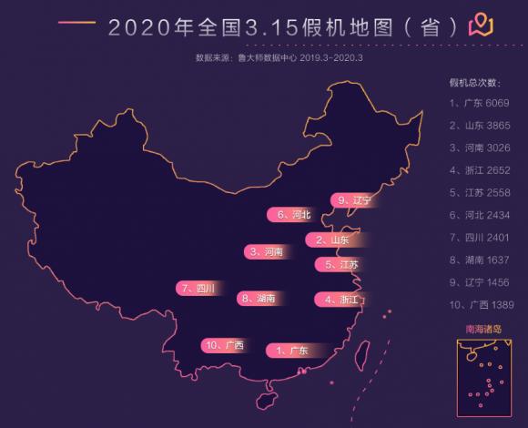 鲁大师发布315打假报告，最全的假机报告来了！