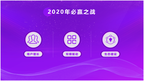 高净值用户增长已超50%，京东国际多维举措助力商家挖掘消费潜能