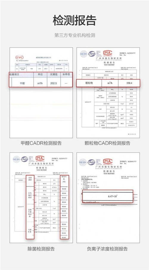 无忧呼吸隐患 IAM助力拥抱洁净春天