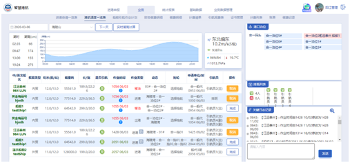 提升港口作业效率，合一科技借力华为云DevCloud上线智慧引航平台