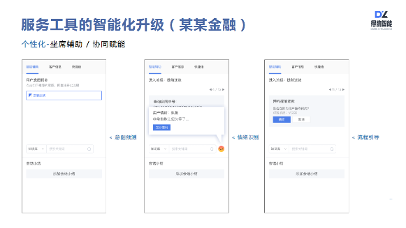 得助智能如何助力企业服务营销升级