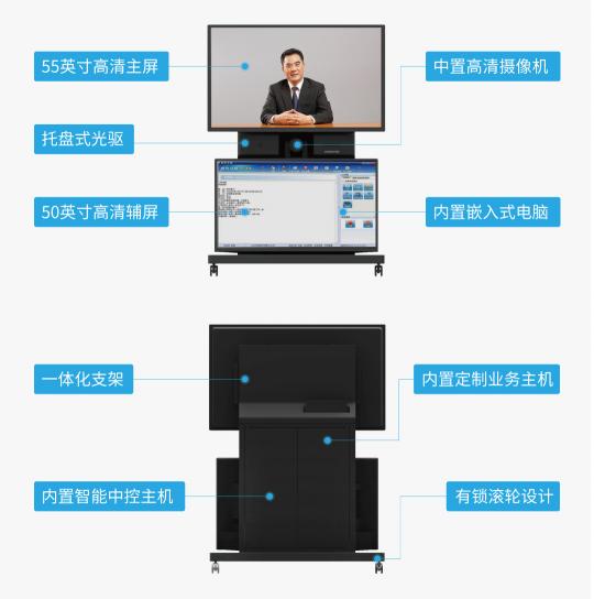 多功能网呈NEX1200U，
阐释科达视频会议+