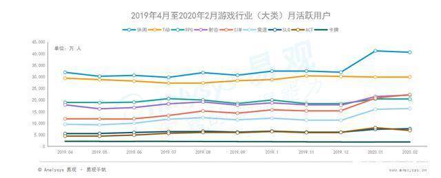 2020“森系”风席卷游戏圈 《小森生活》获台湾地区iOS双榜第一