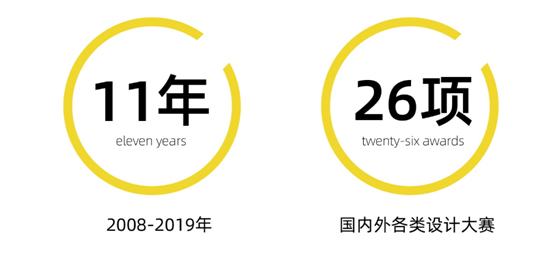 上海禾施设计11年26奖大回顾（2008年-2019年）