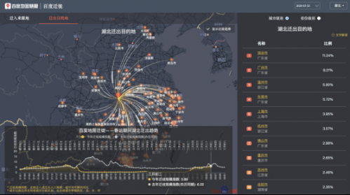 武汉117条公交线路恢复运营，公交出行可提前查百度地图