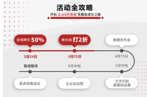 全线降价50%助力复工，华为云开启“文字识别狂欢季”