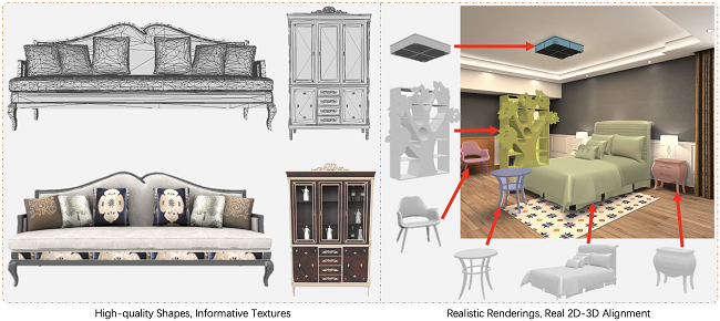 阿里巴巴开源大型3D家具数据集，搭建学术研究与工业落地的桥梁