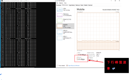 5G硬核！广和通FG150/FM150 5G 模组SA模式实测上行竟达914Mbps