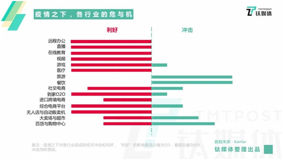 数字化变局已至，华为云引领中小企业转型风潮