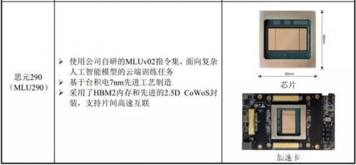 解读寒武纪招股书：独角兽的疯狂彩蛋