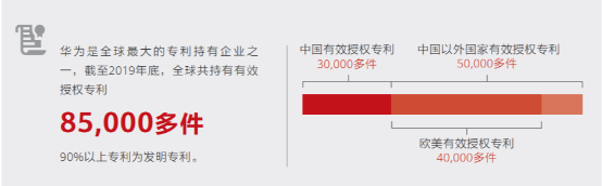 关键时刻 华为突然宣布一个大消息！