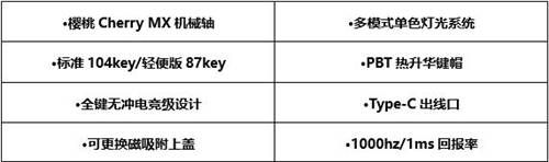 达尔优A87「归燕」&「梦遇」主题版机械键盘全面首发