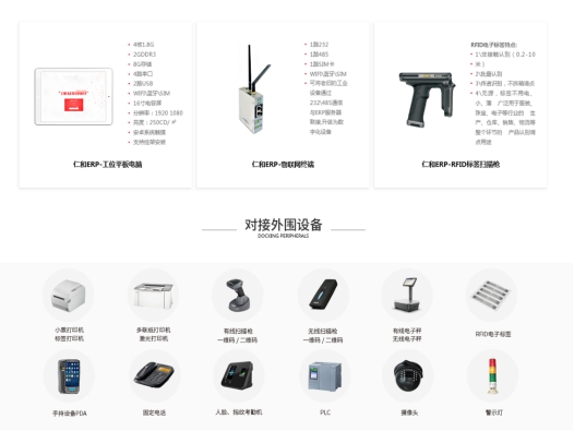 仁和ERP助力供应商构建中国电网数据平台化!