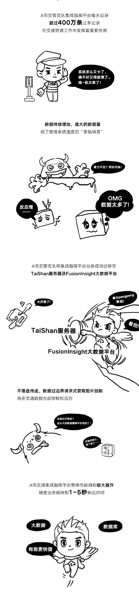 一幅漫画引发的思考：打破算力瓶颈的钥匙终于找到了