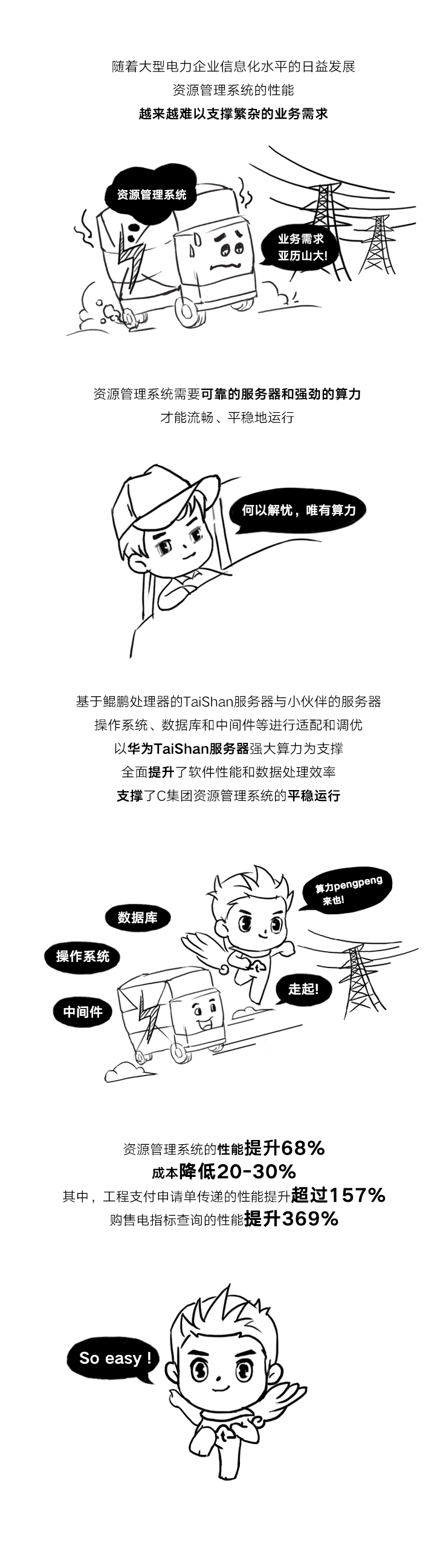 一幅漫画引发的思考：打破算力瓶颈的钥匙终于找到了