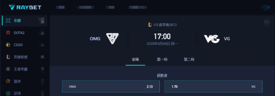 雷竞技LPL春季赛线上赛预测：OMG VS VG，VG三连胜来势汹汹，OMG三连败恐难以抵挡