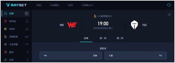 雷竞技LPL春季赛线上赛预测：WE VS TES，WE能否进入季后赛的关键一分！