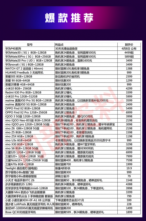 数十家品牌参战苏宁5G手机节 侯恩龙现场算术：这样买最便宜