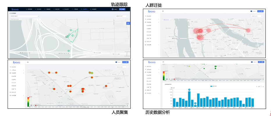 后疫情时代，锐捷Wi-Fi6Plus助力行业变革