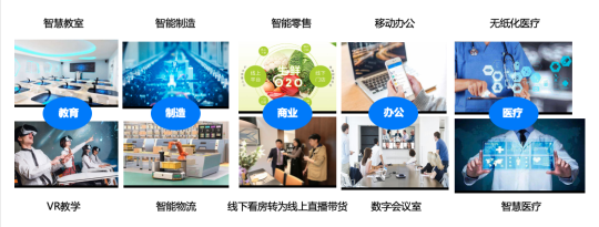 后疫情时代，锐捷Wi-Fi6Plus助力行业变革