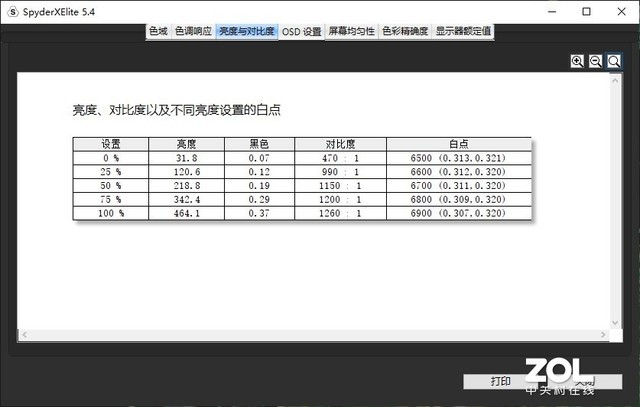 换新首选！它是最超值的英特尔移动超能版新品