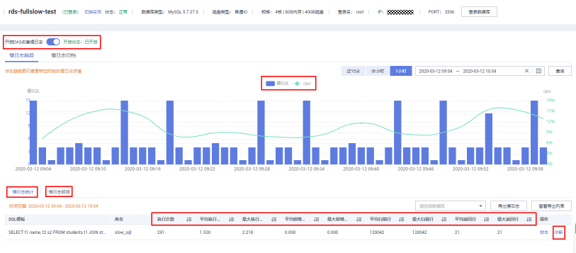 新增5大运维特性！华为云DAS服务高效运维有妙招