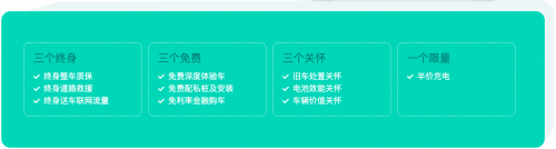 新能源购车优惠政策延续，十大用户权益加持 购买一辆爱驰U5究竟能省多少钱？