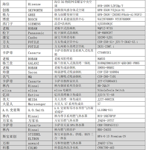 艾普兰奖首次线上发布 近百款产品斩获殊荣