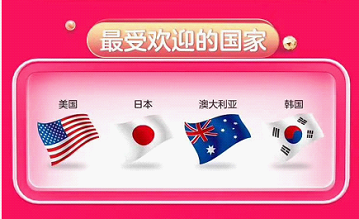 成交额同比增长超80%！美、日、澳商品最受欢迎 415京东国际5周年势头凶猛！