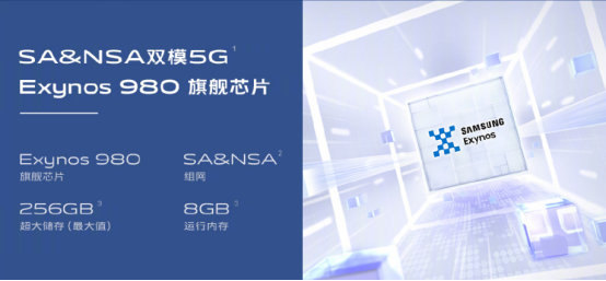 刘昊然流量加持，5G手机vivo S6备受年轻人关注