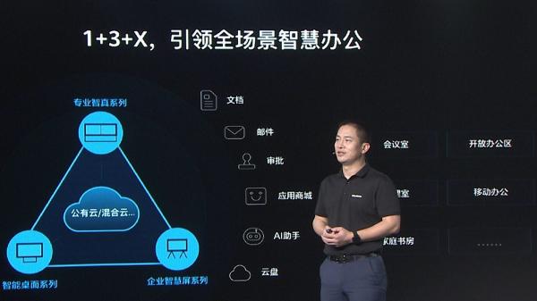 华为发布智慧办公战略产品 企业智慧屏系列