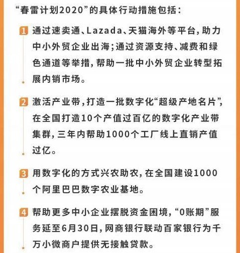 助力中小企业复工复产，阿里、苏宁再加码