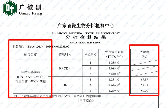 春夏交替 对付花粉柳絮病毒 海尔空气净化器KJ800F-EAA更智能