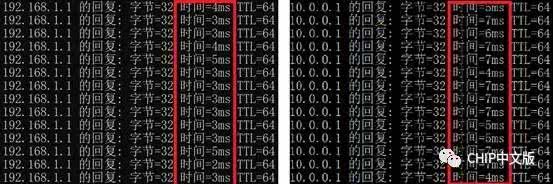 什么叫通吃！细解移动超能版的超级本领