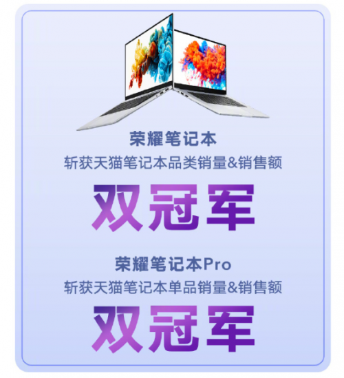 4.24京东超品日爆款直降，荣耀笔记本Pro堪称性价比之选再掀抢购热潮