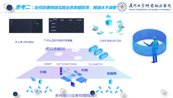 锐捷极简XS系列网络新品发布数据中心战略全面升级