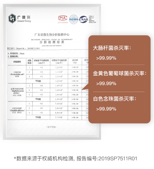 春季肠胃疾病高发，用法格果蔬清洗机把好“入口关”