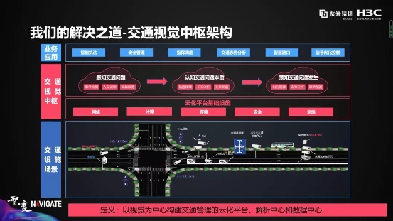 紫光华智丨稳步加速推进，冲击安防新格局！