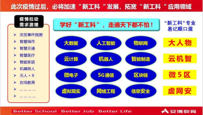 多维联动、助学战“疫”，安博践行新工科人才培养的责任与担当！