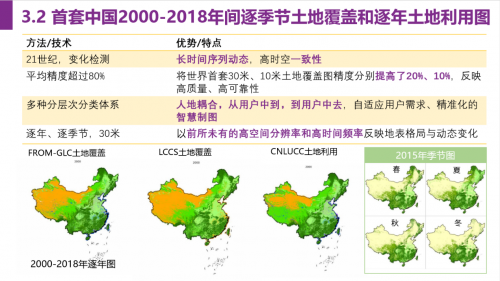 中国卫星遥感数据处理和信息提取的一场革命